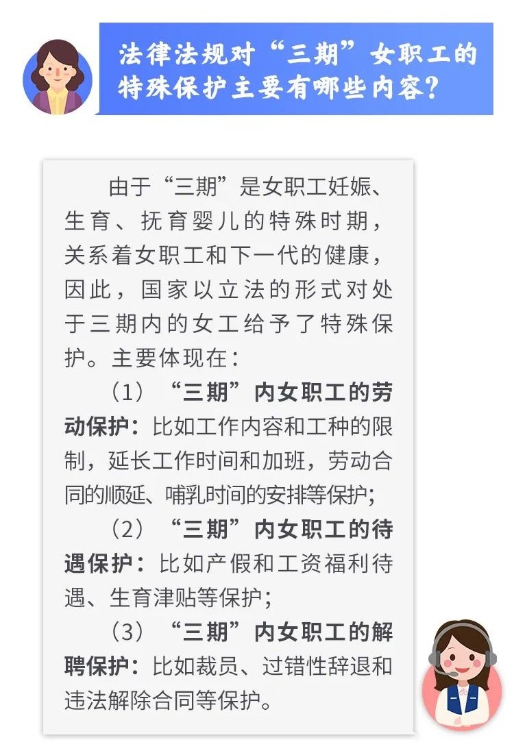 法律法规对“三期”女职工的特殊保护主要有哪些内容？.jpg